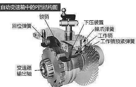 翻新机与移动pc与橡胶板与道路减速器的关系图