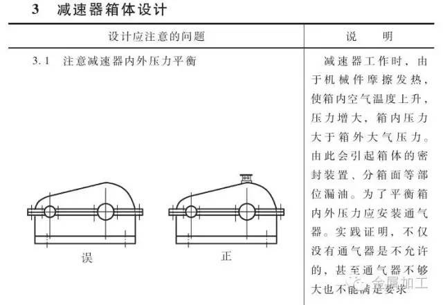 枕芯与移动pc与橡胶板与道路减速器的关系图