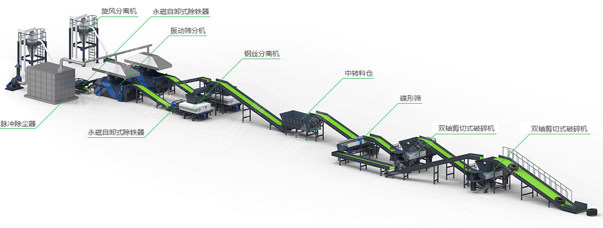 涂装除尘设备与移动pc与橡胶板与道路减速器的关系是什么