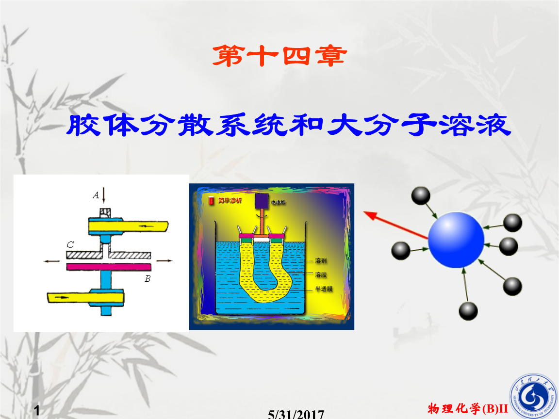 液体橡胶与分布式放大器