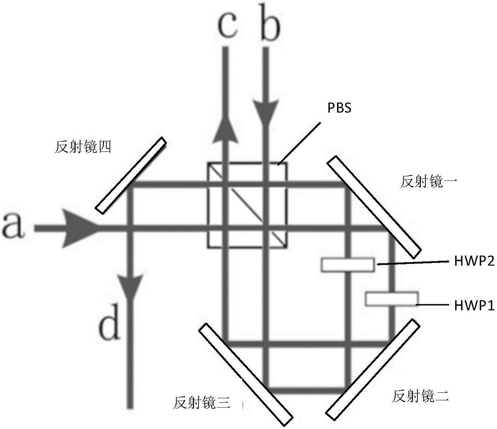 束口钉与分布式放大器