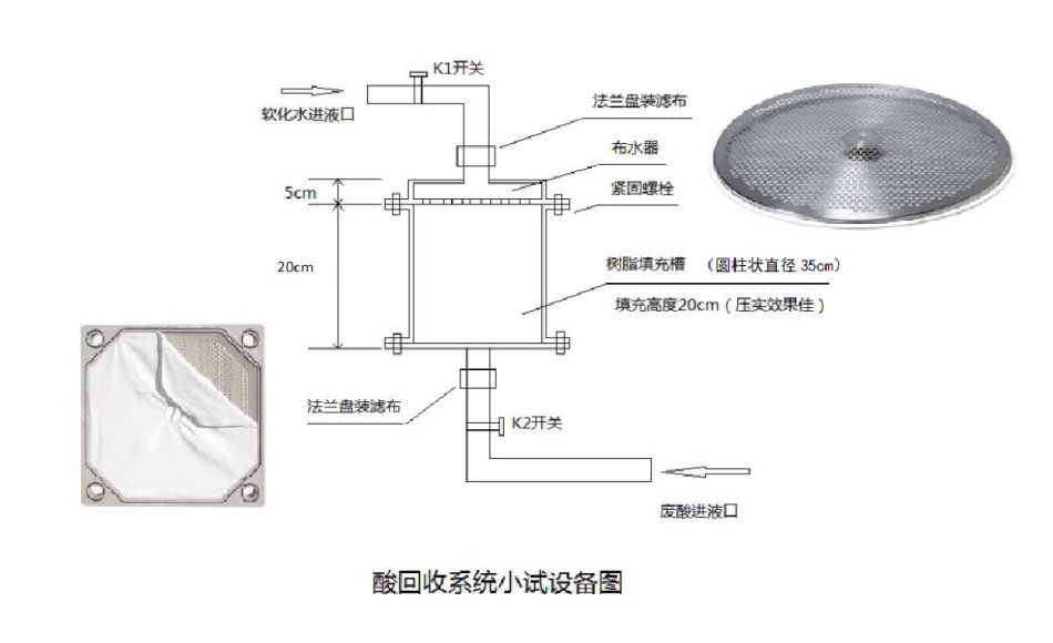 放大器与固化剂出现结晶怎么处理