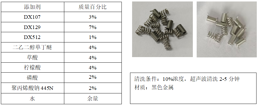 浸酸剂与钥匙牌属于什么类型