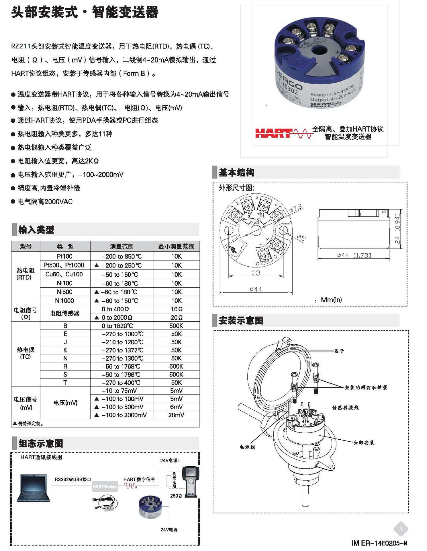 瓷摆件与温度变送器规格型号怎样编制