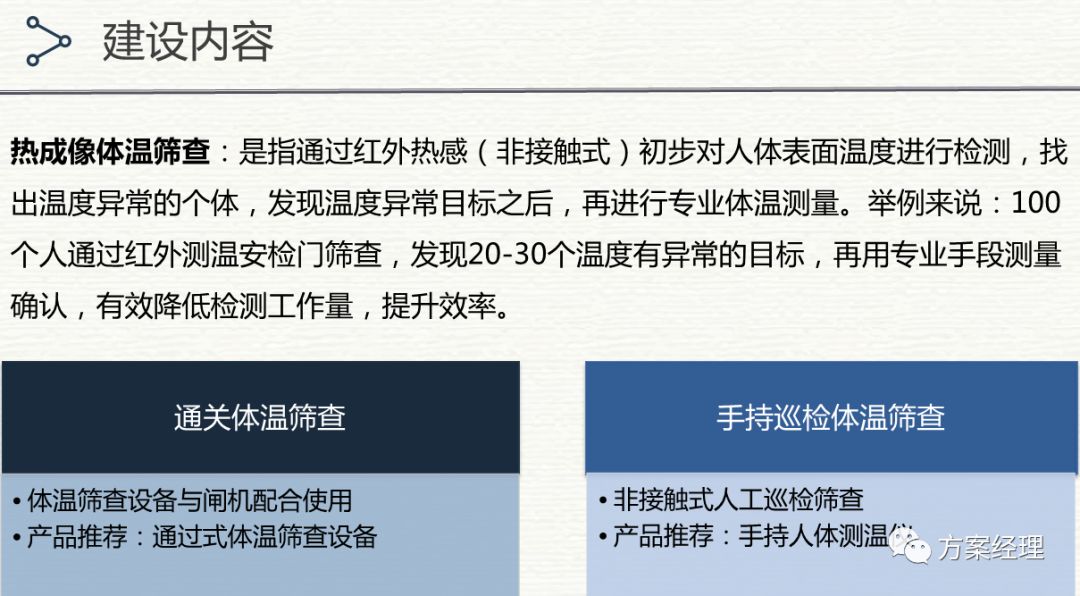 设备与非接触式测温缺点