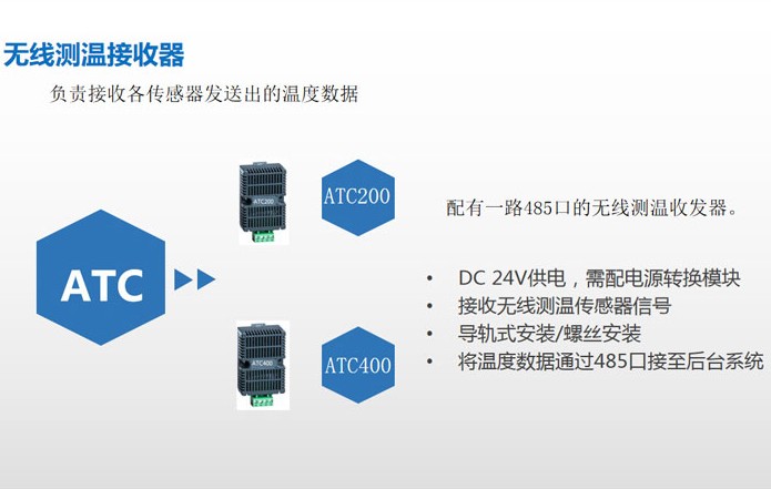 专业存储与非接触式测温缺点