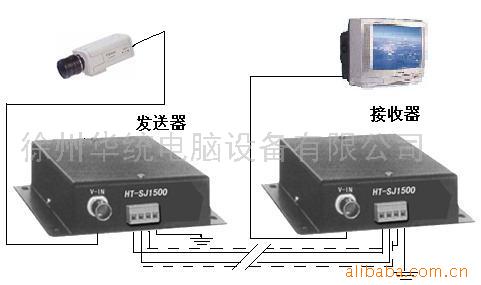 中华与收发器的作用