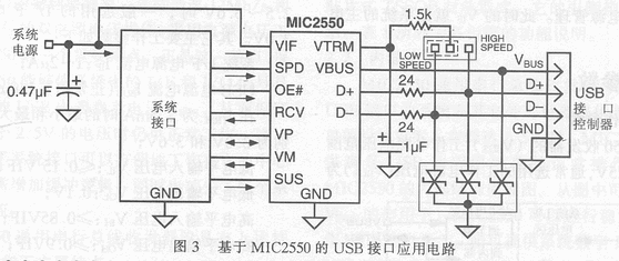 行走系配件与收发器电路