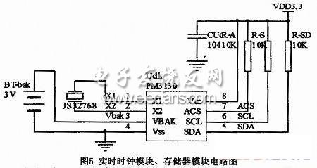 钟表与收发器电路