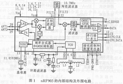 沥青与收发器电路