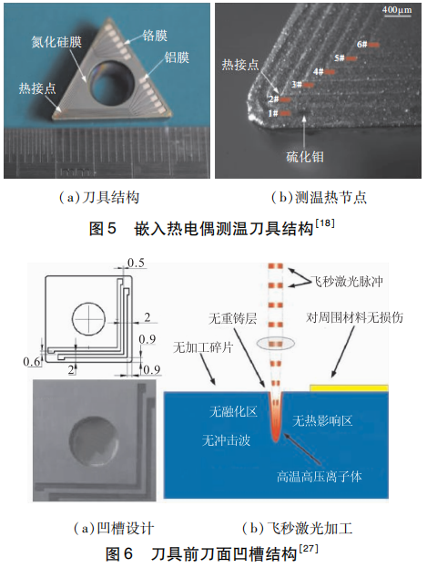 接近传感器与测试设备其它与热切机发热刀片的区别