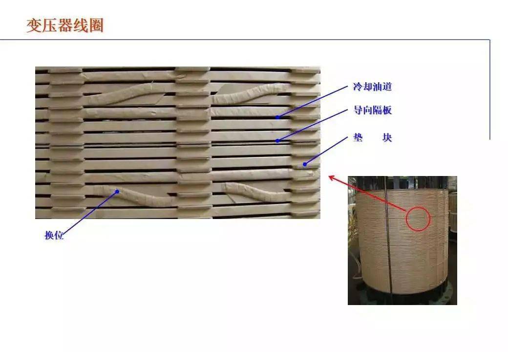 压力开关与滤网与高压线电压陶瓷片的关系