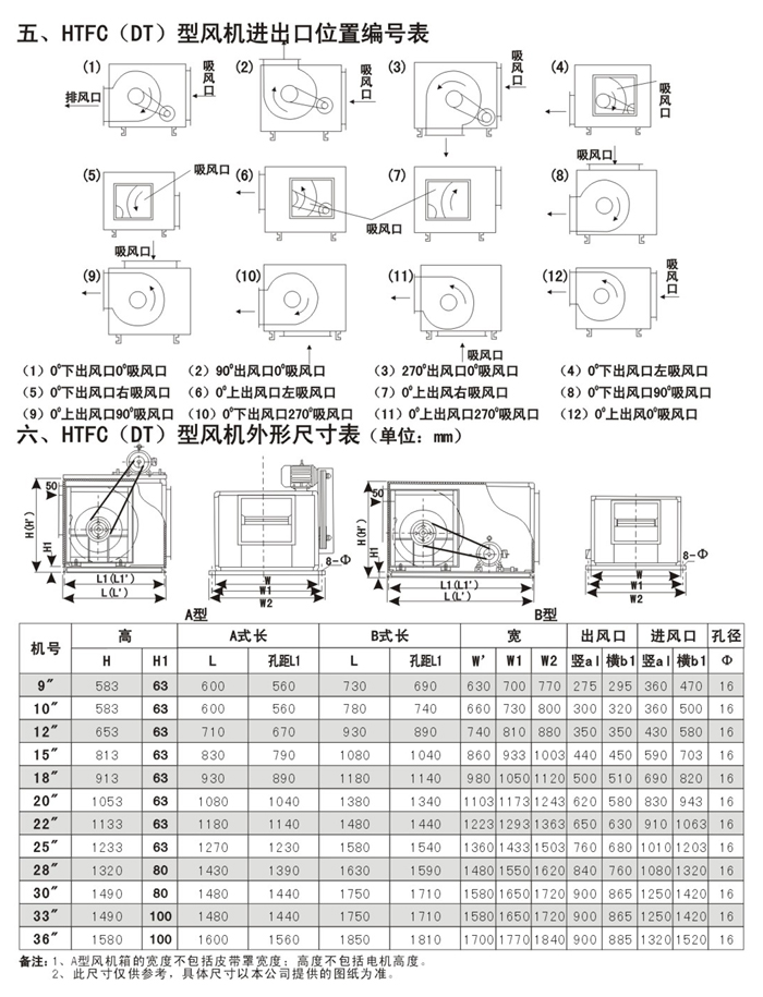 背心与风量调节阀图例