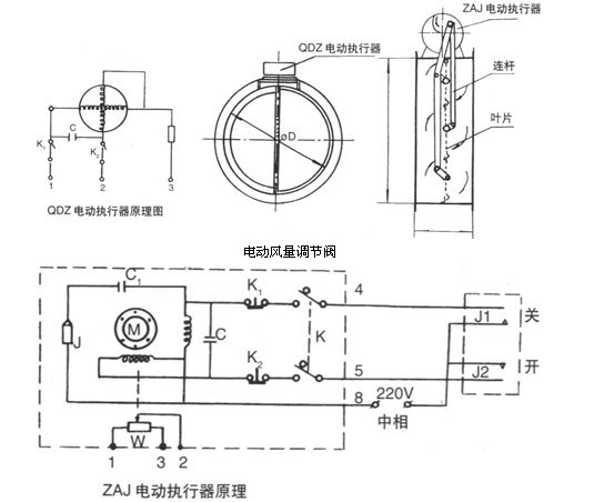 跳伞与风量调节阀图例