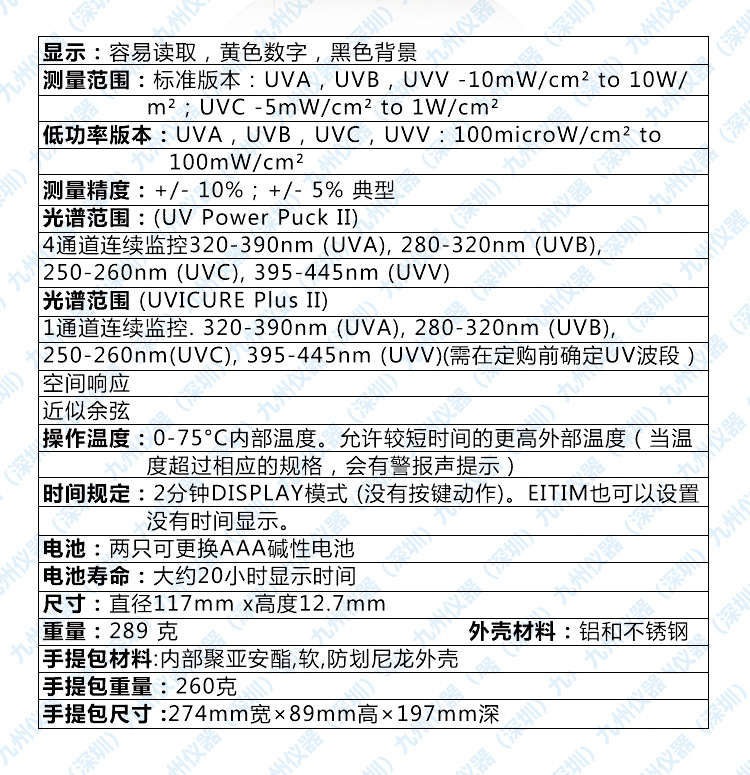 通用五金配件与紫外辐射照度单位