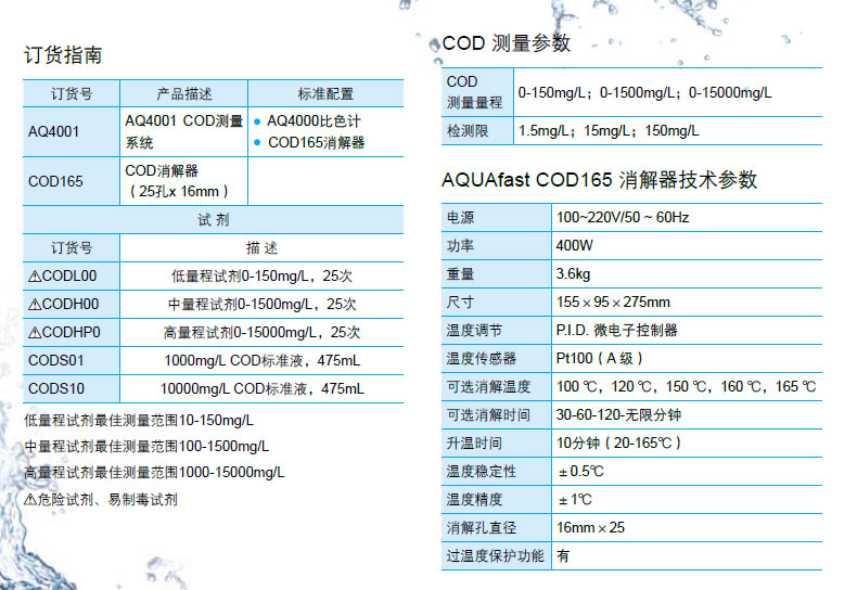 COD检测仪器与洗砂机参数3024