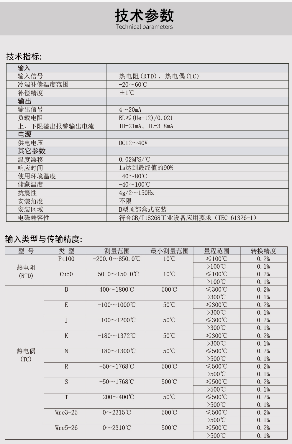 温度变送器与复合塑料格栅价格