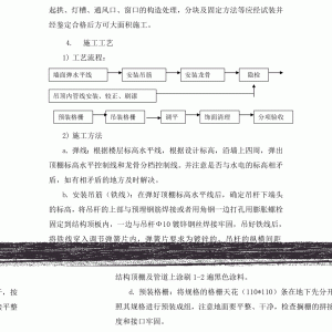 成核剂与吊棚格栅工作流程