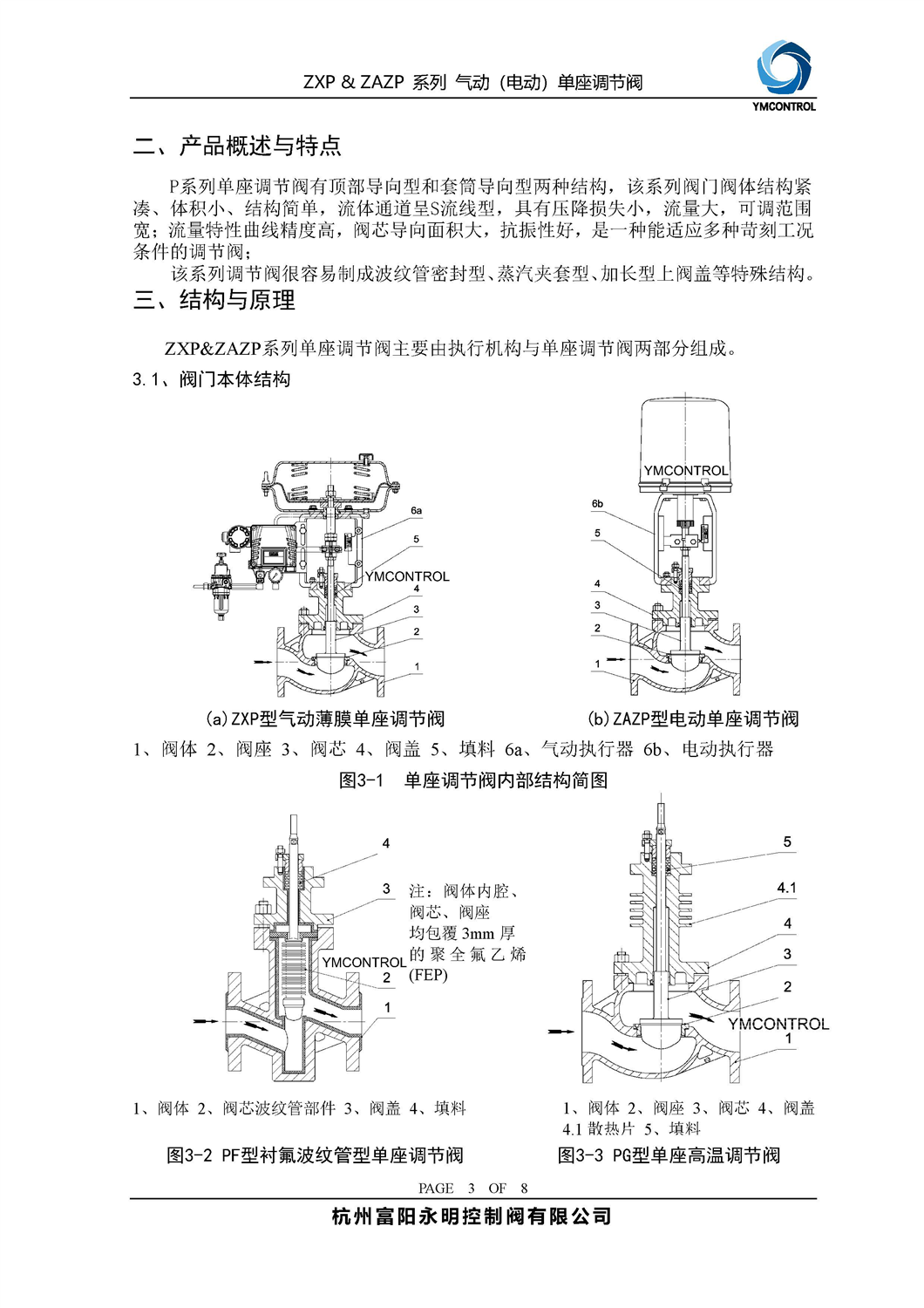 其它机床与电动调节阀zazp