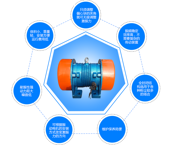 保暖内衣与空气净化装置与振动筛专用的振动电机的区别