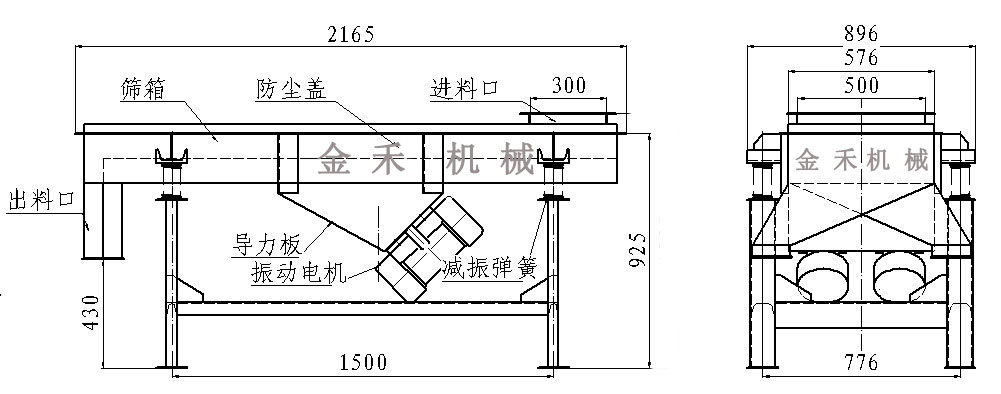 高分子材料与振动筛除尘器设计案例