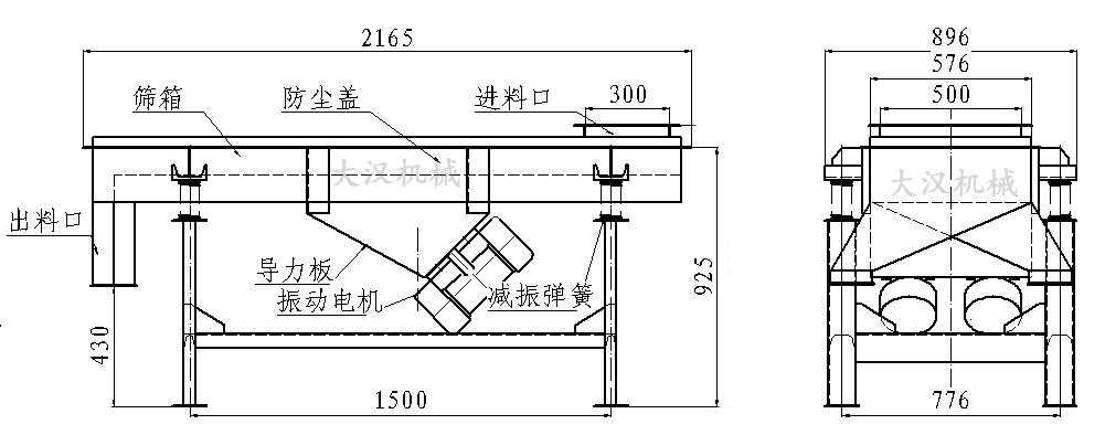 成型机与振动筛除尘器设计案例