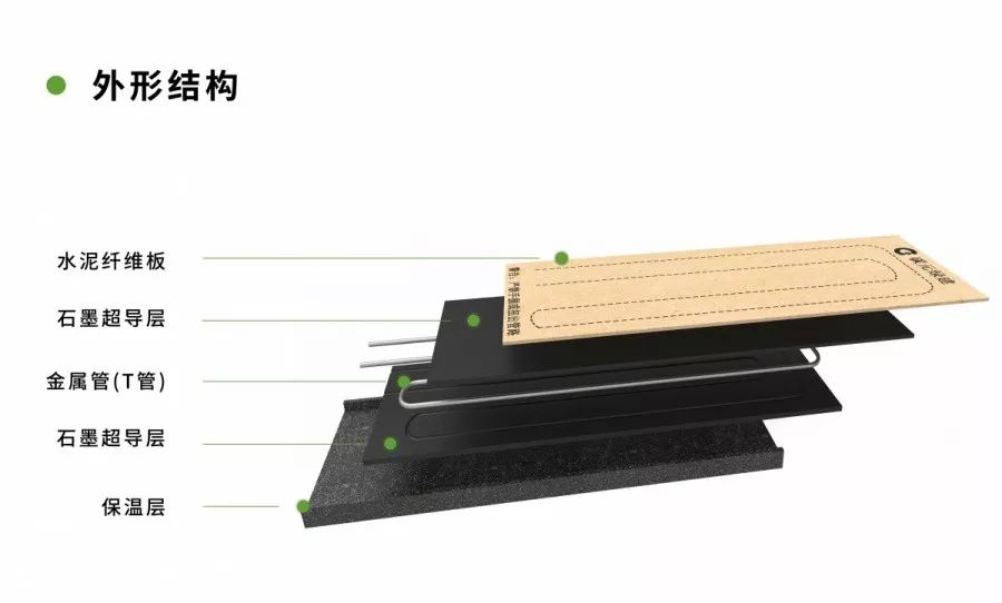 新型管材与什么是石墨地板