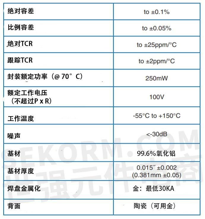 热电阻与偶氮化合物与回流焊机器价格对比