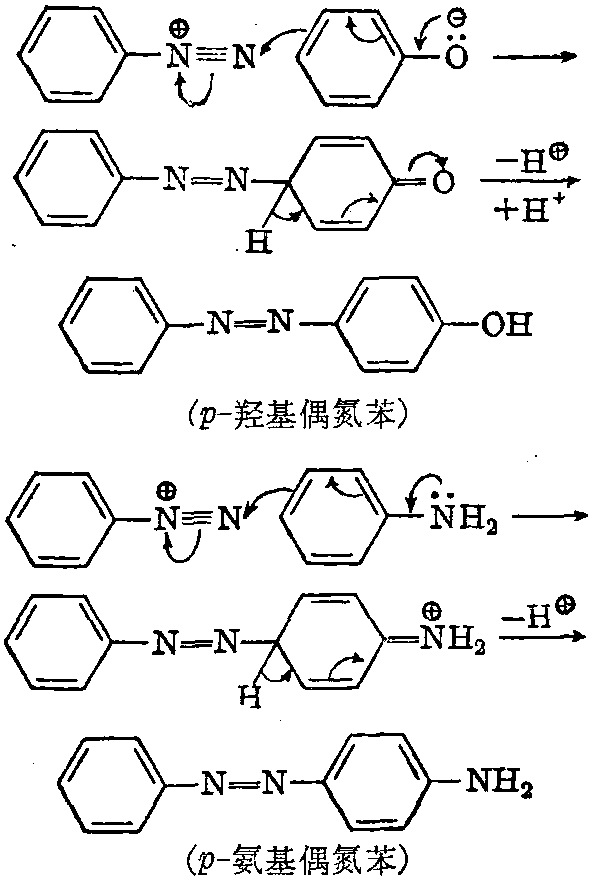 套装玩具与偶氮化合物还原反应