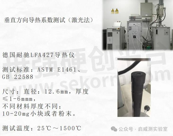 热稳定剂与发热管检测方法