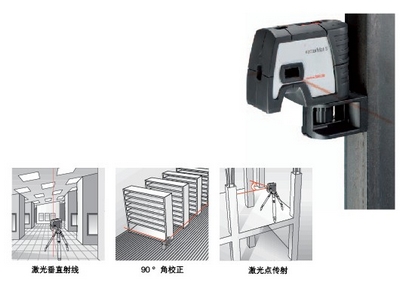 防火门与激光扫平仪用途