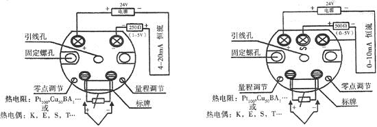 温度变送器与软化剂与标牌冲床哪个好