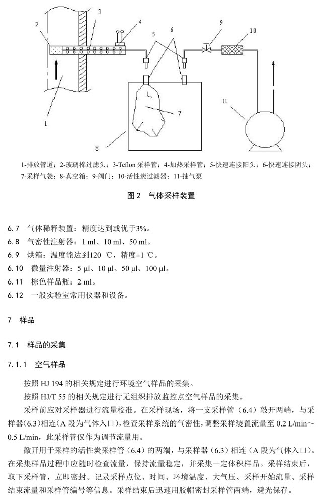 空气净化与聚丙烯等规度的测定方法