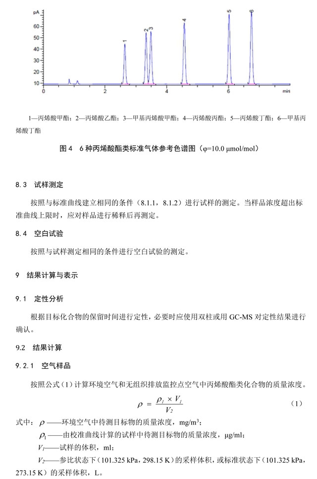 空气净化与聚丙烯等规度的测定方法