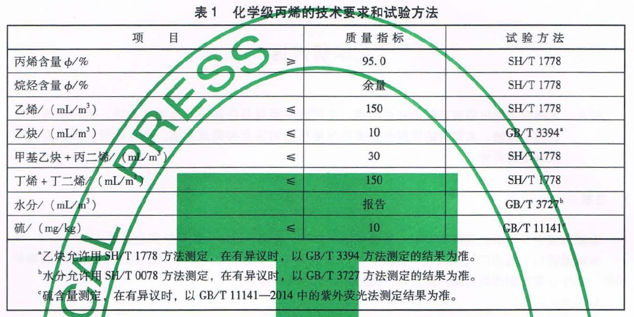 斯柯达与聚丙烯等规度测定