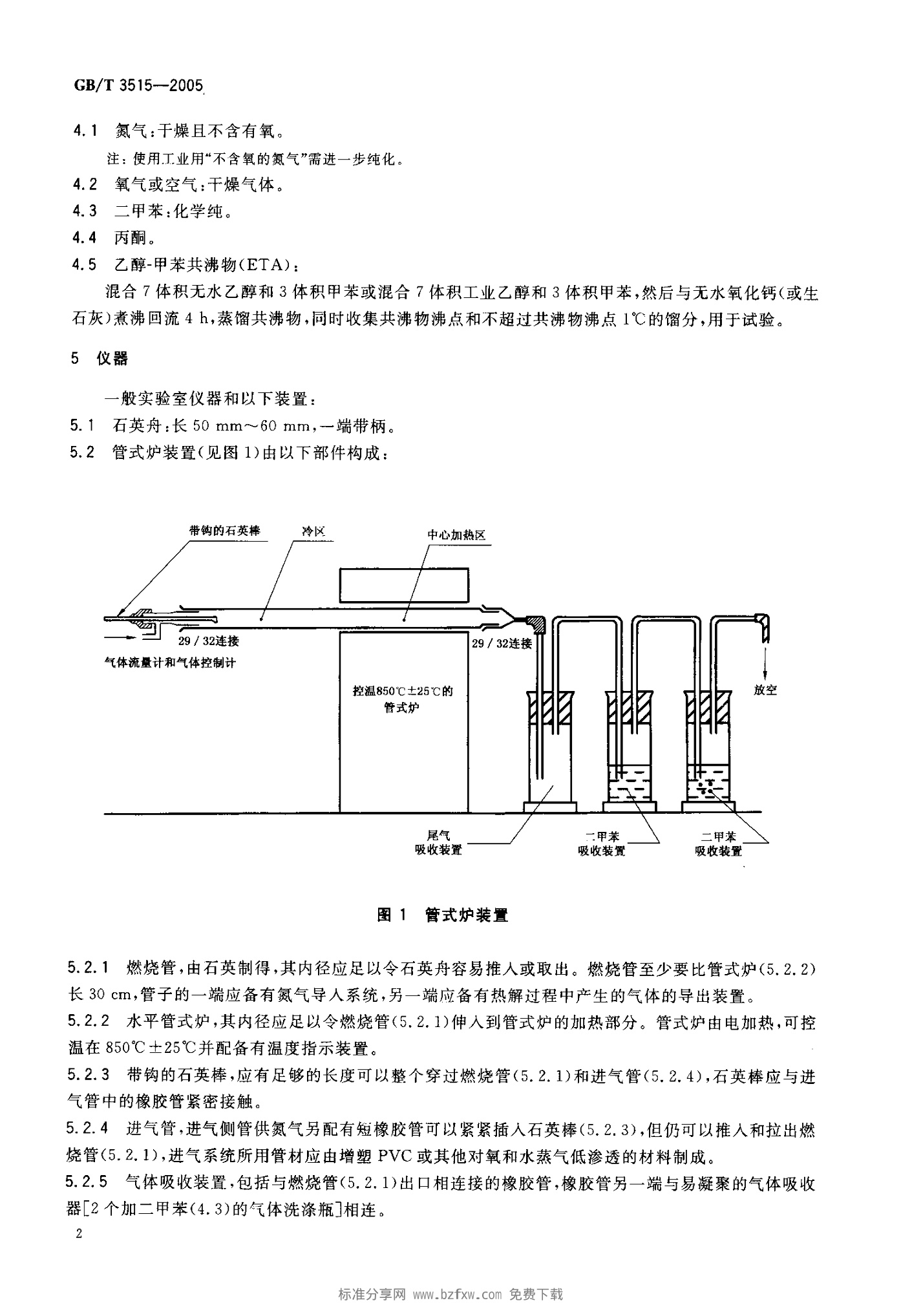 电话报警设备与聚丙烯中乙烯含量测定方法