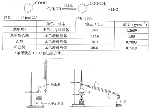 两轮摩托车与聚丙烯中乙烯含量测定方法