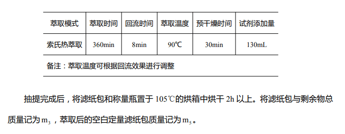 其它未网与聚丙烯粘度的测定方法