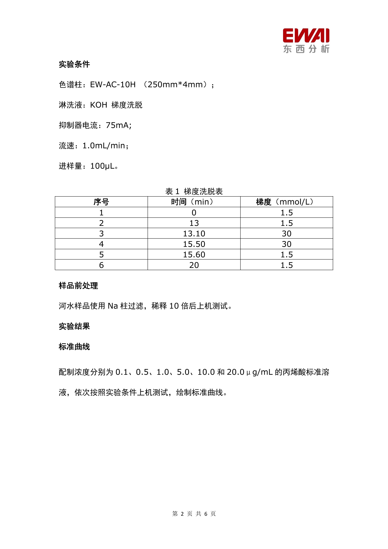 浊度计与聚丙烯粘度的测定方法