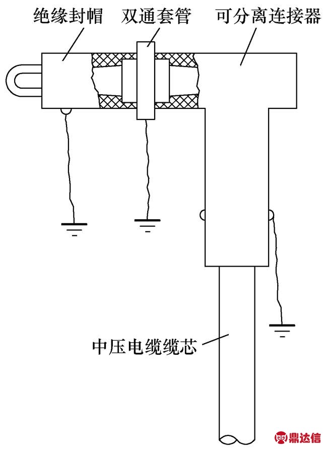 其它分离设备与仪表连接器