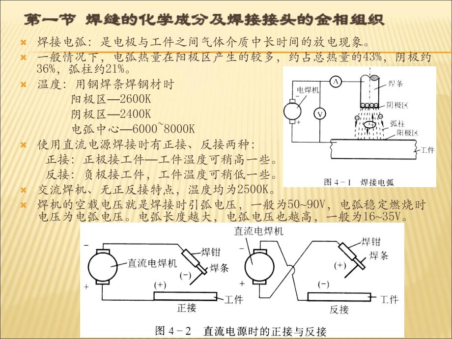 焊接加工与仪器仪表怎么用