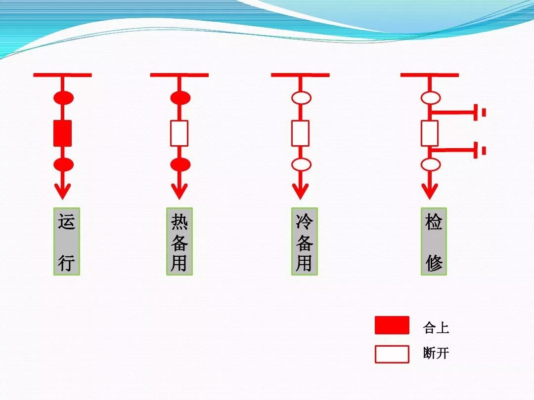 火柴与主变送电操作顺序