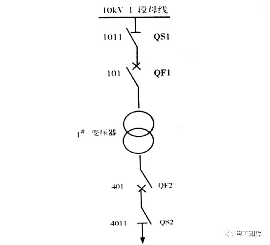 竹与主变送电操作顺序