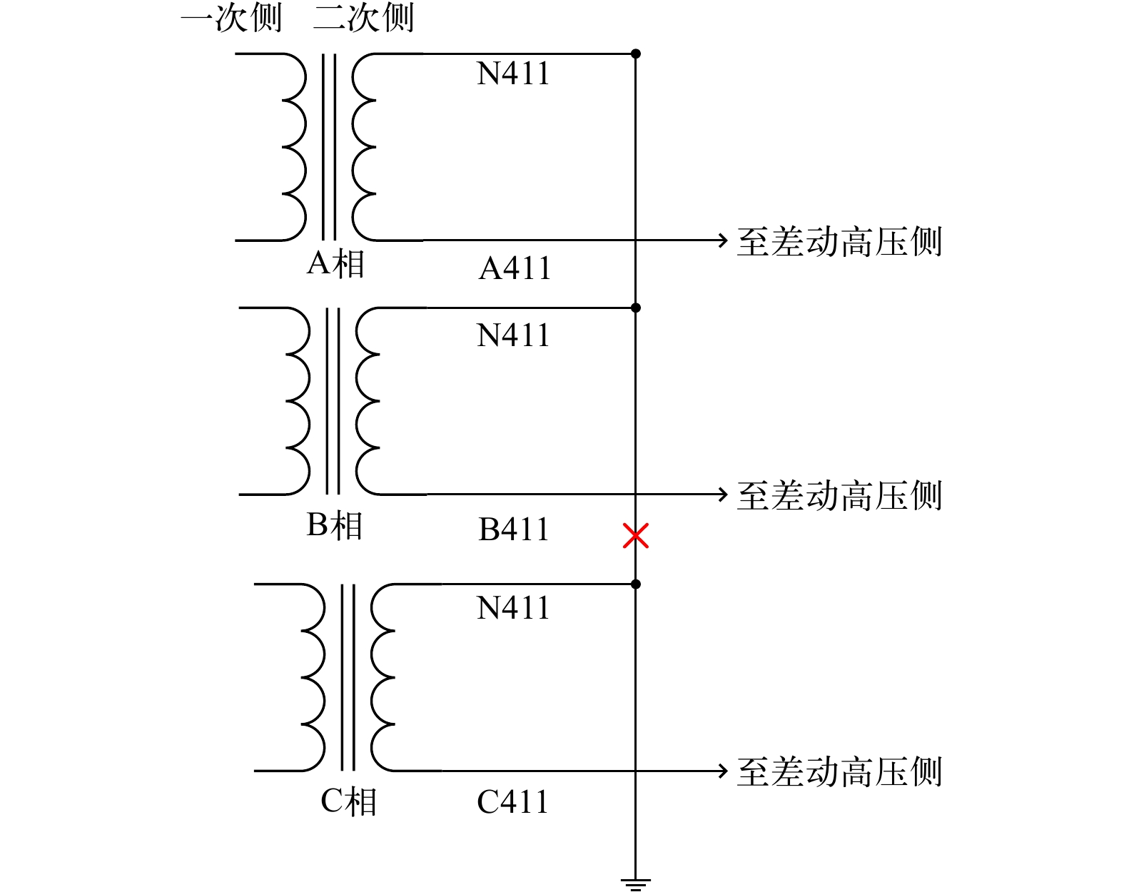 十字绣与主变压器差动动作的分析处理