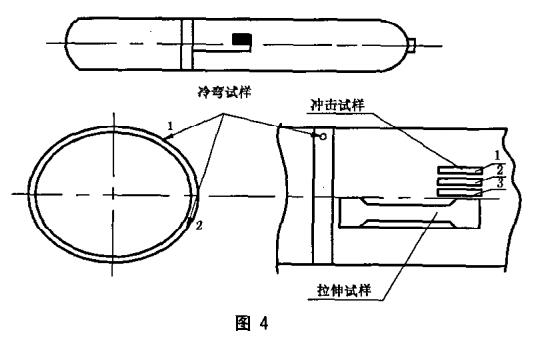 模具标准件与采样器原理