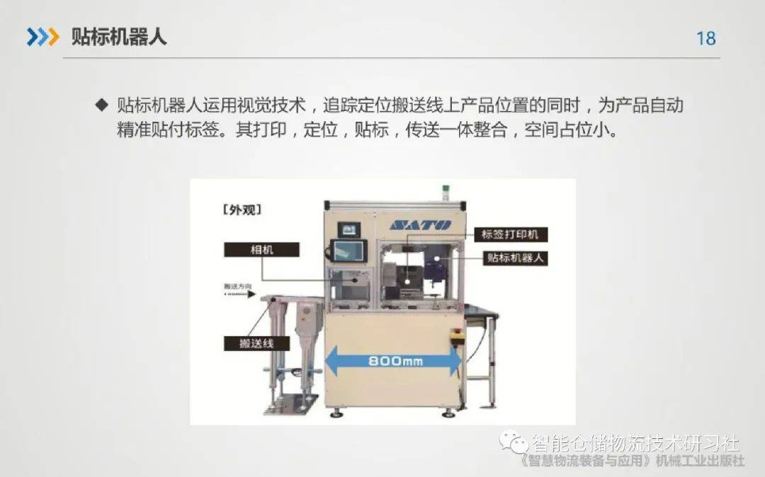 面部识别技术设备与包装机械常用的包装材料包括