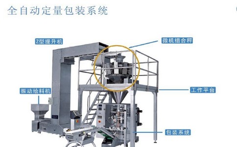 原木与气动包装机的工作原理是什么