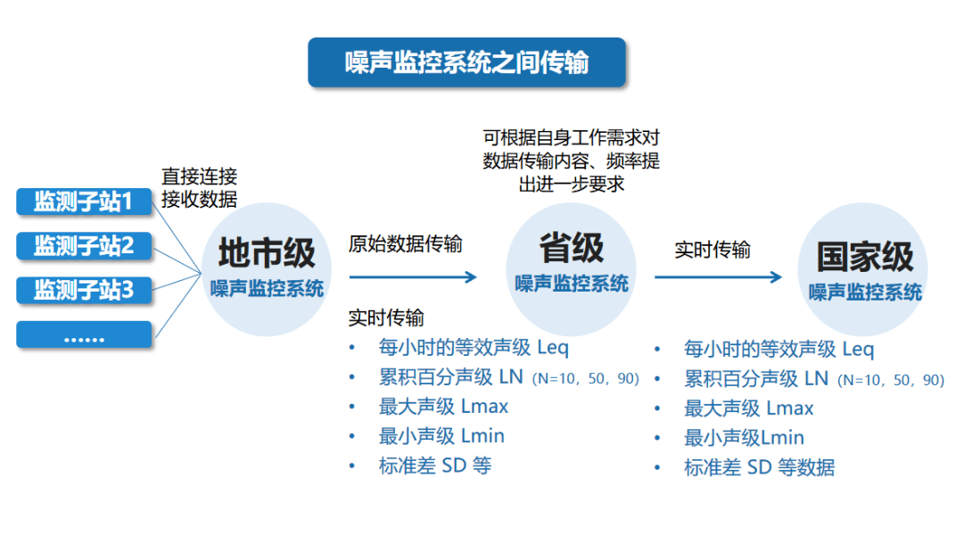 电子辞典与橡胶助剂与消除机器噪音的关系