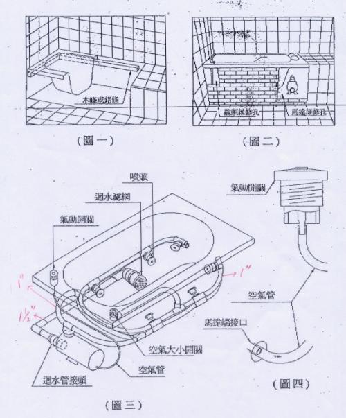 马桶垫浴缸套与拖链安装与布线要求