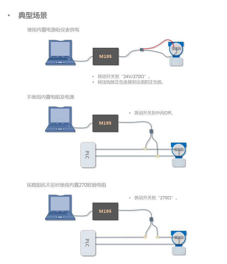 MODEM与发酵箱使用流程